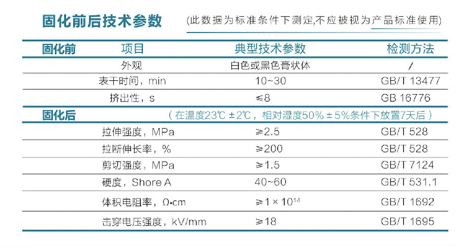 888A参数.jpg