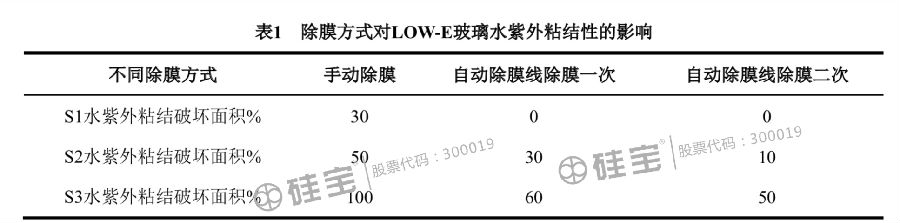 技术表1.png