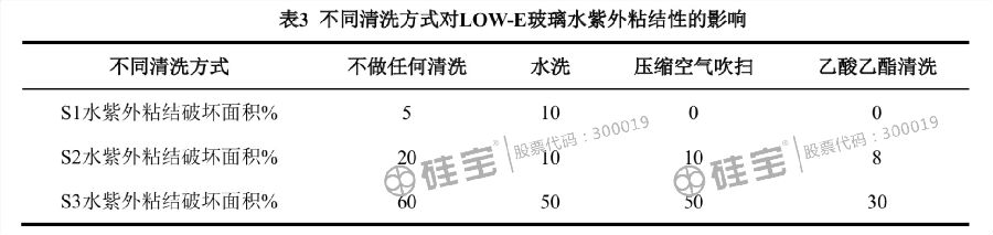 技术表3.png