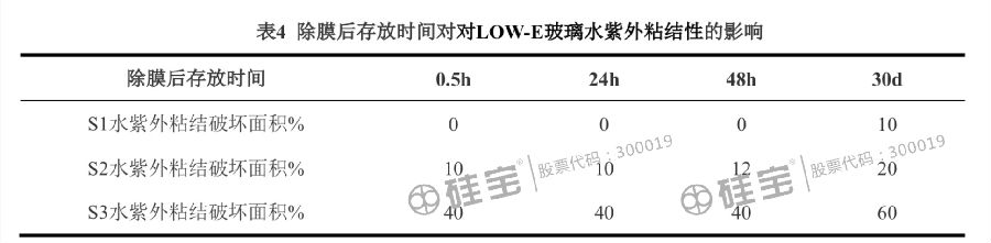 技术表4.png