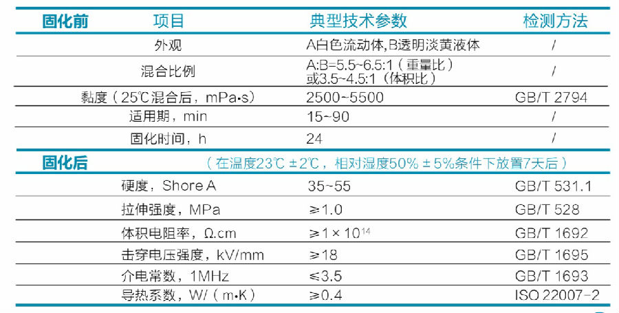 4808参数.jpg