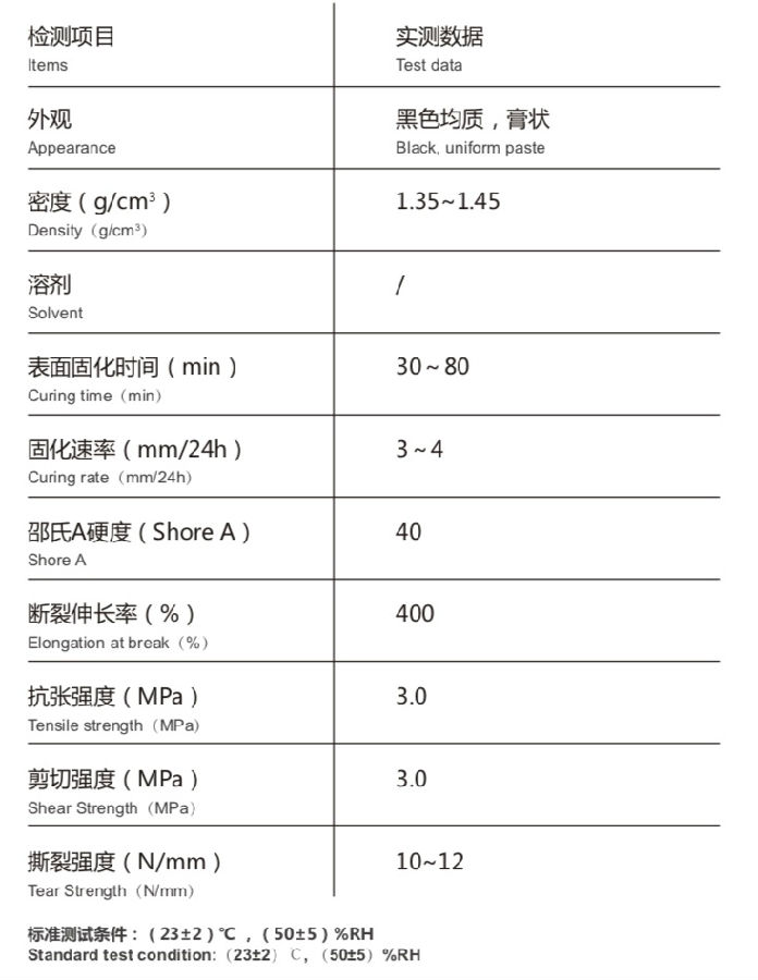 304典型技术指标.jpg