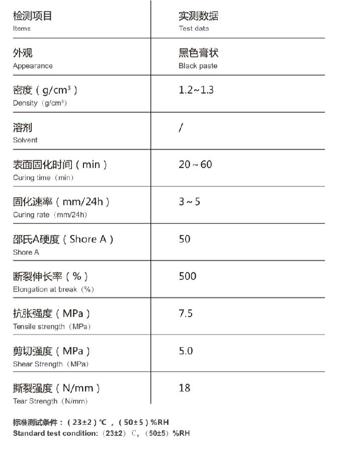 PU310典型.jpg