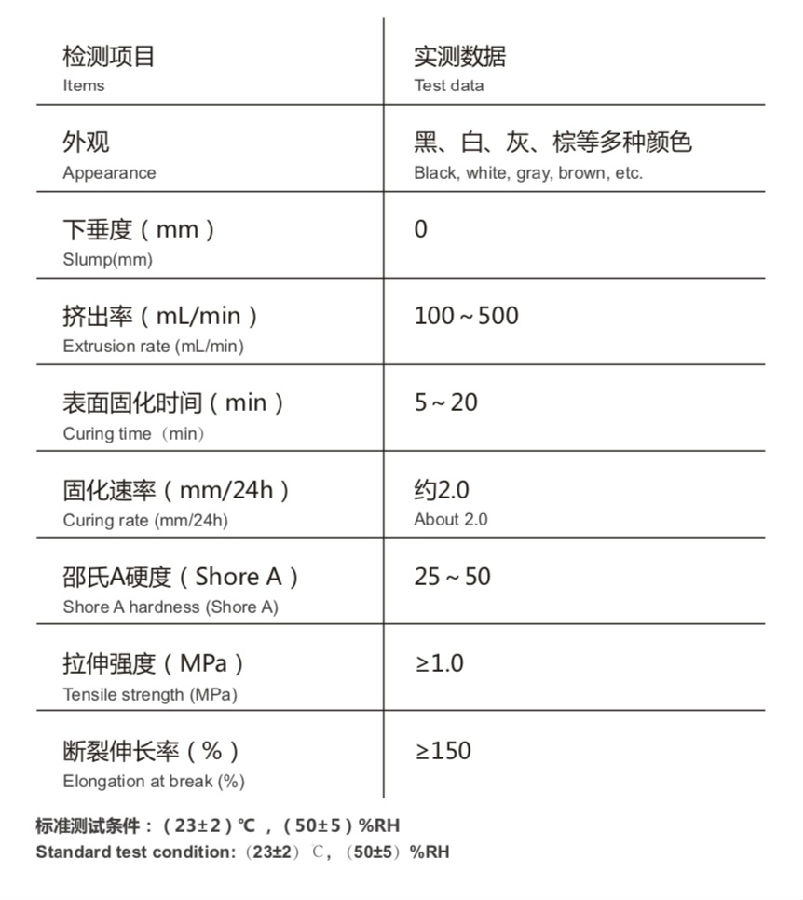 S518典型参数.jpg