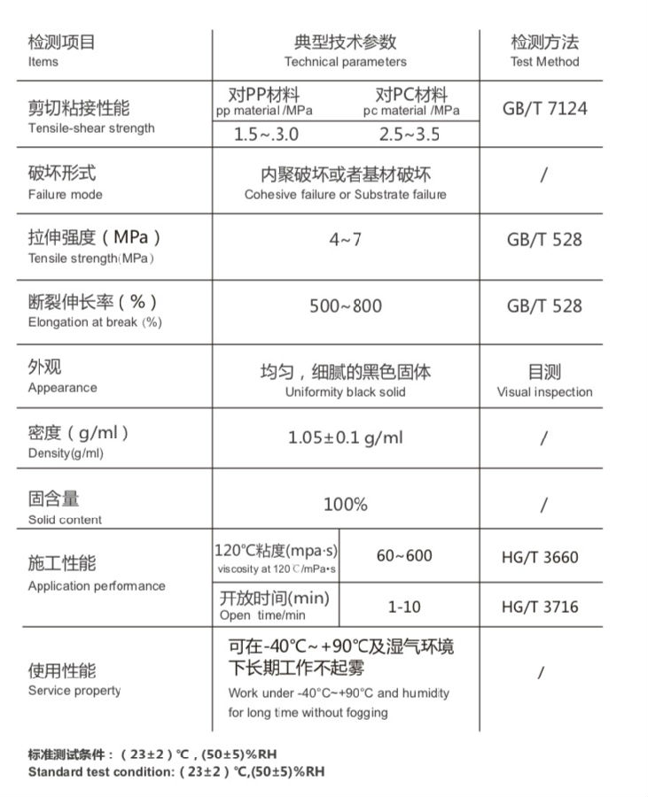 631参数.jpg